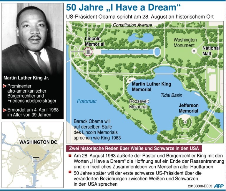 50 Jahre "I Have a Dream"