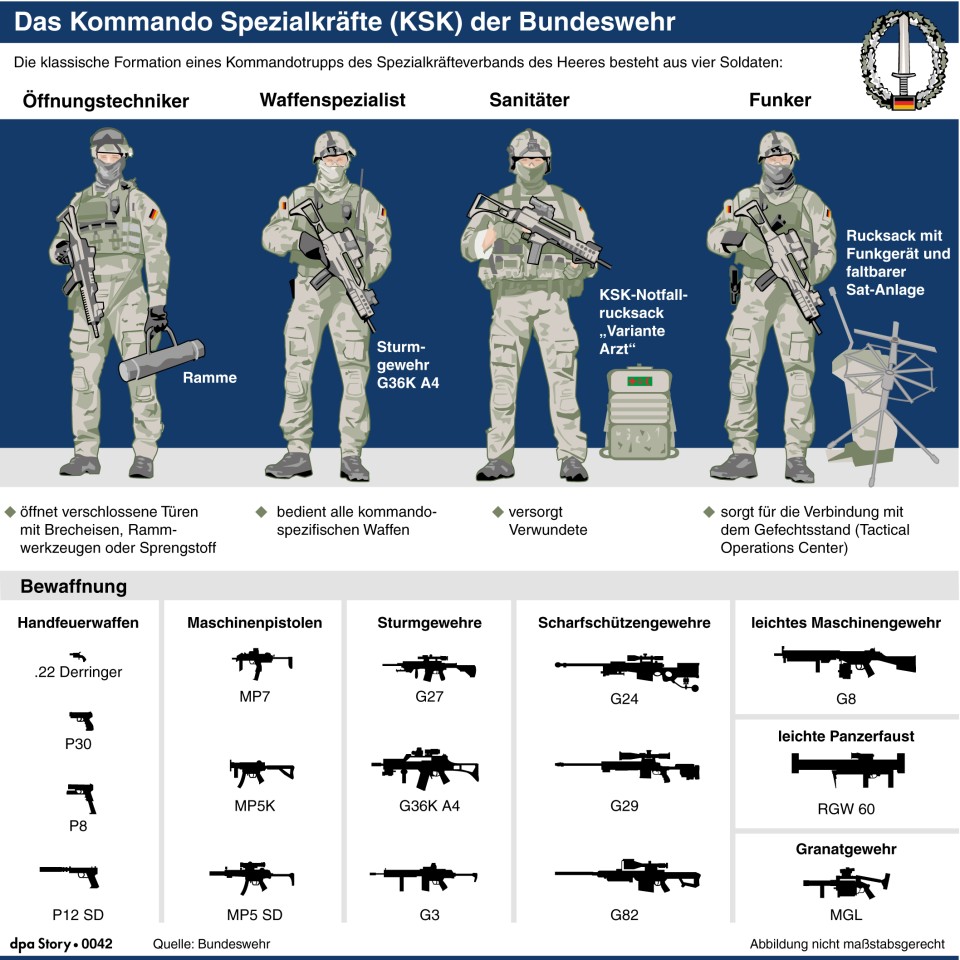 Elitetruppe der Bundeswehr: Das Kommando Spezialkräfte. Elitetruppe der Bundeswehr: Das Kommando Spezialkräfte.