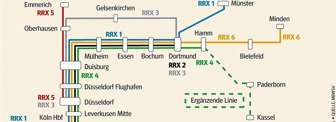 Rhein-Ruhr-Express1--656x240.jpg