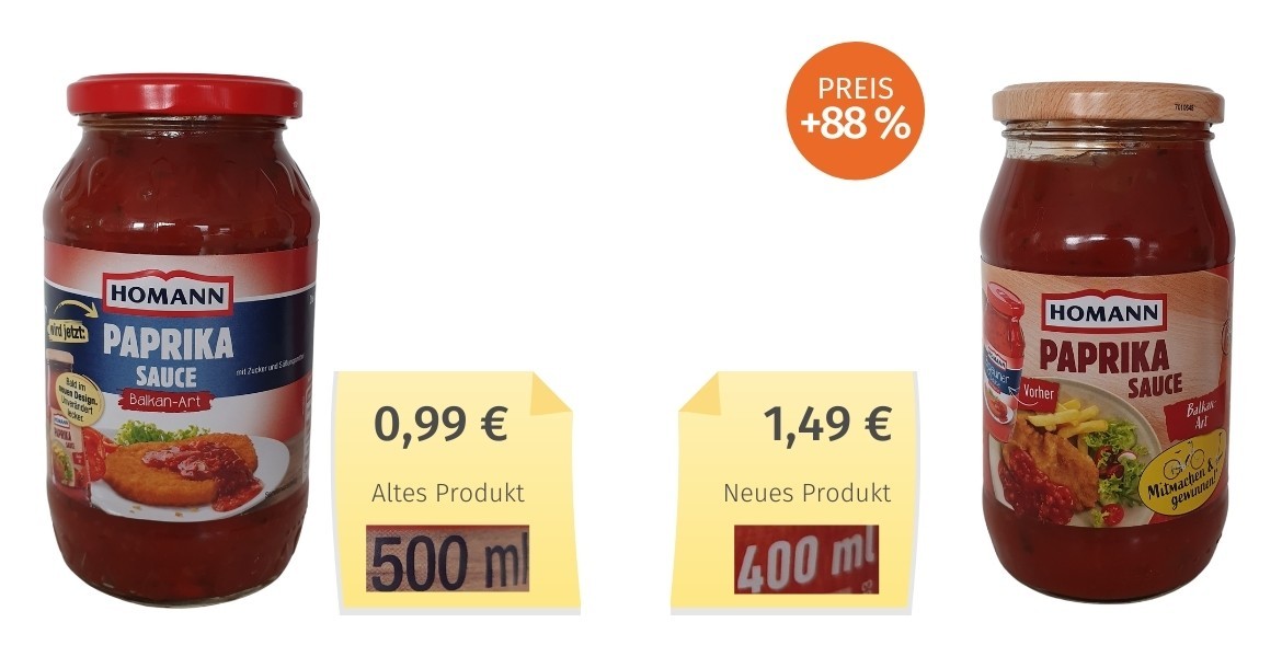Neues Design, neue Füllmenge, neuer Preis: die „Paprika Sauce“ von Homann.