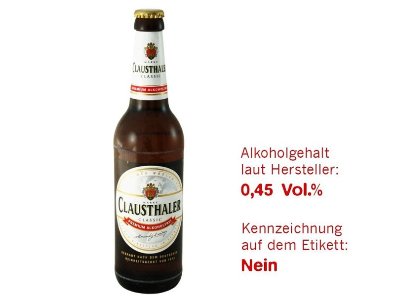 Zu den nominierten Produkten gehört zudem Clausthaler Classic von Radeberger. Das alkoholfreie Bier enthält laut Foodwatch 0,45 Volumen-Prozent Alkohol. Das Bier werde deshalb in anderen Ländern auch als alkoholarmes Bier gekennzeichnet.
