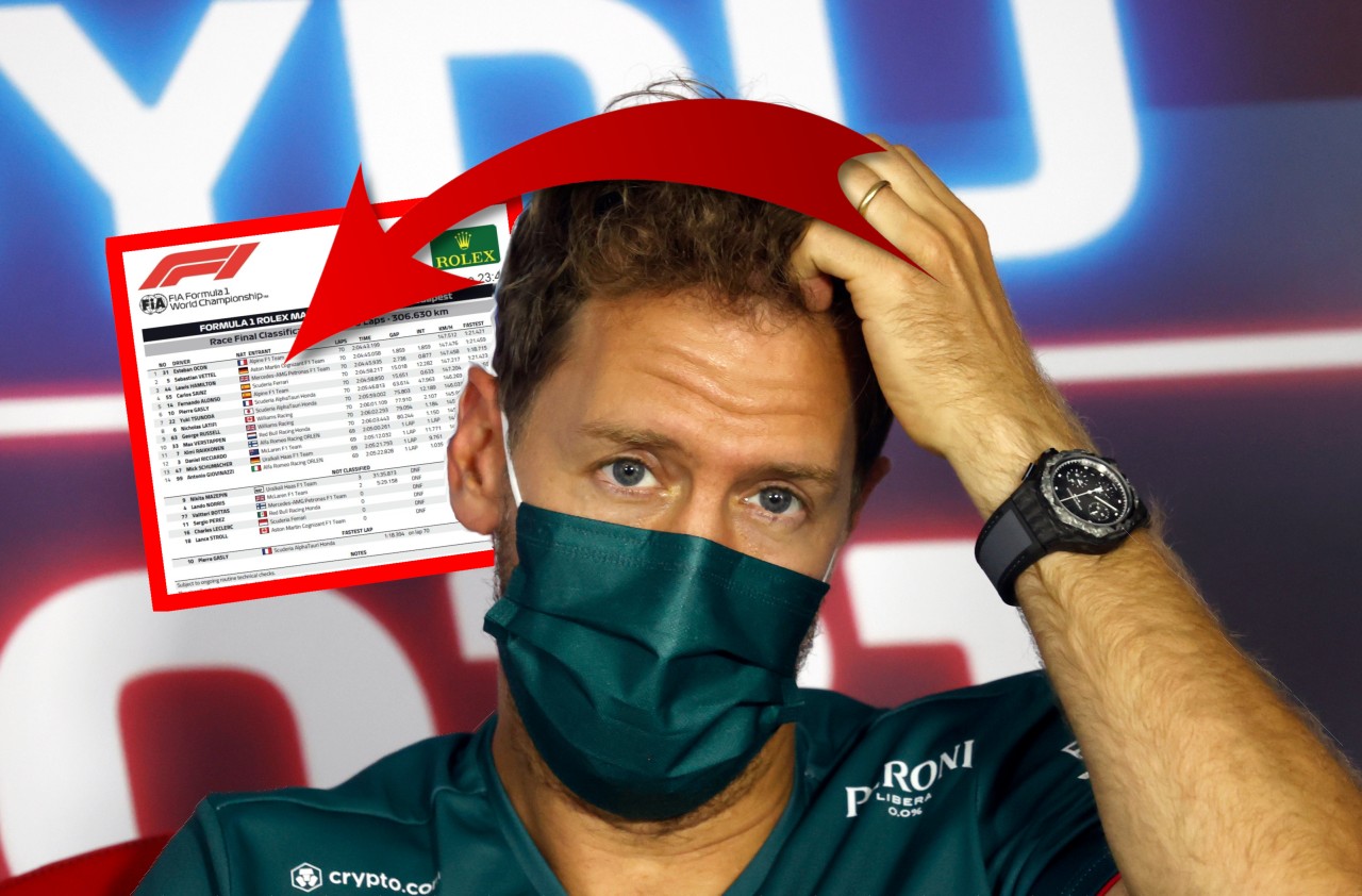 Sebastian Vettel: Dieses Fia-Dokument sorgt für Wirbel.
