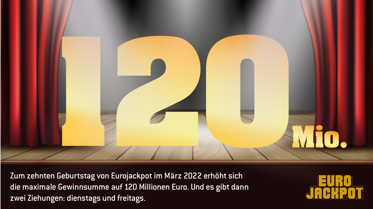 Im März 2022 gibt es etwas zu feiern! Der Eurojackpot wird zehn Jahre alt und bietet dann einige spannende Neuerungen. 
