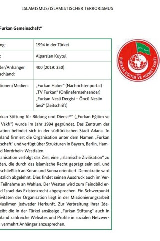 Die „Furkan Gemeinschaft“, die in Dortmund demonstriert hat, wird im Verfassungsschutzbericht unter „Islamismus/Islamistischer Terrorismus“ aufgeführt.