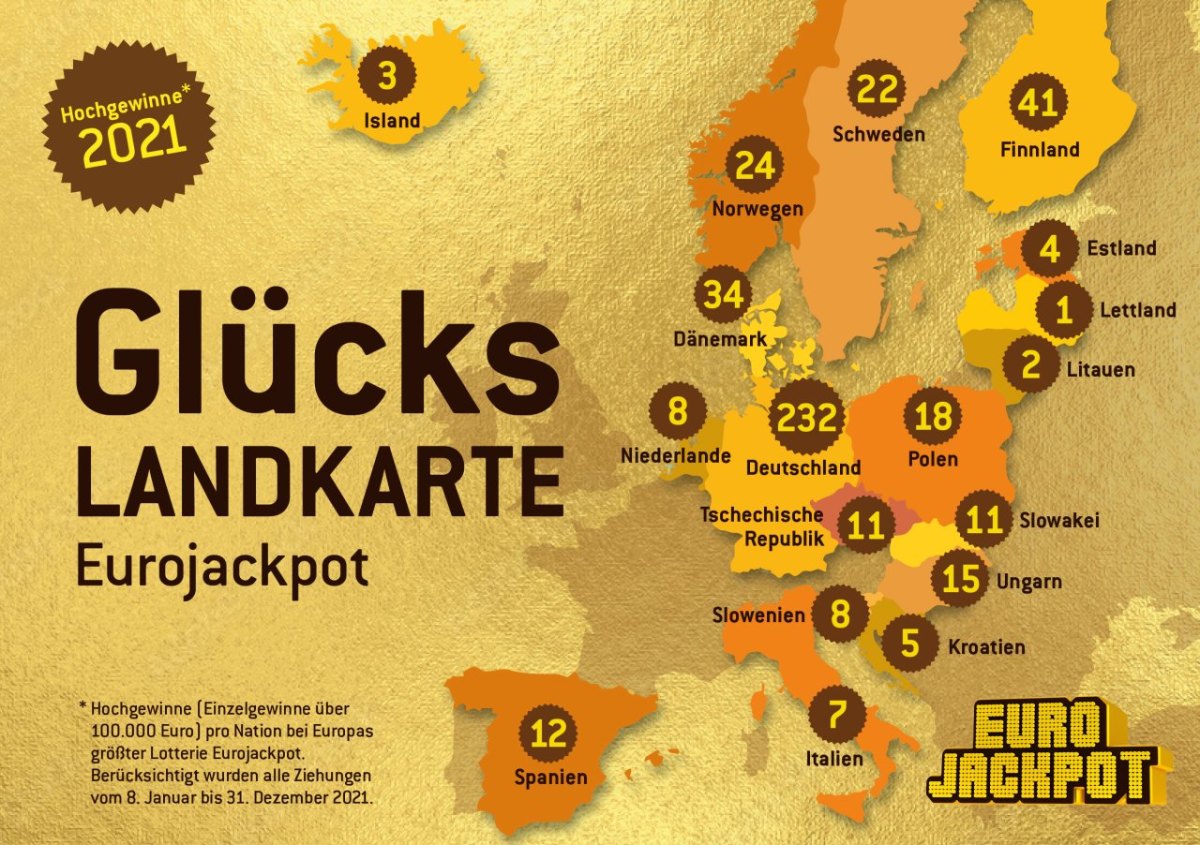 Eurojackpot_Gewinnerbilanz Europa 2021