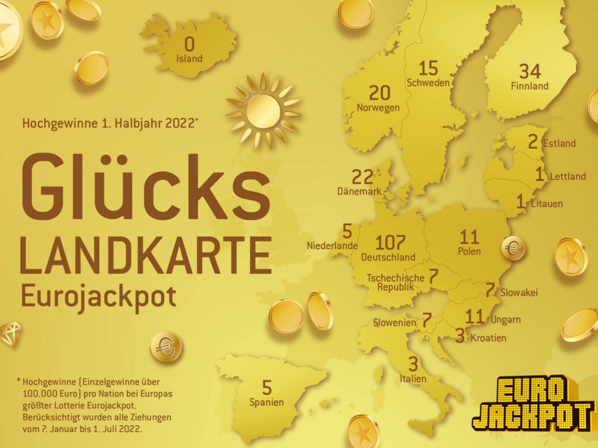 220704 Eurojackpot - Gewinnerbilanz 1. Halbjahr 2022_Europa (c) WestLotto.jpg