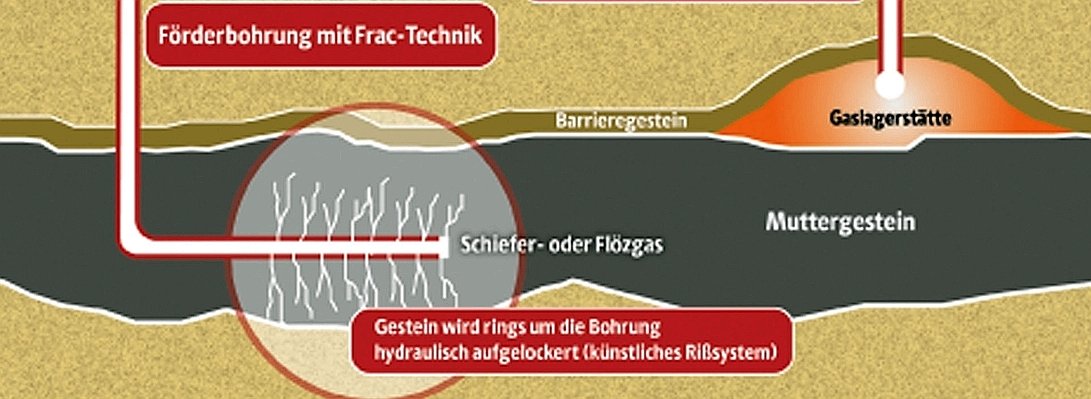 Fracking--656x240.jpg