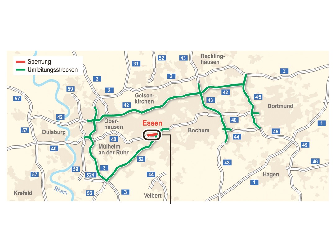 Wegen der Sperrung der A40 in Essen müssen mehrere zehntausend Fahrzeuge täglich vom Ruhrschnellweg umgeleitet werden.