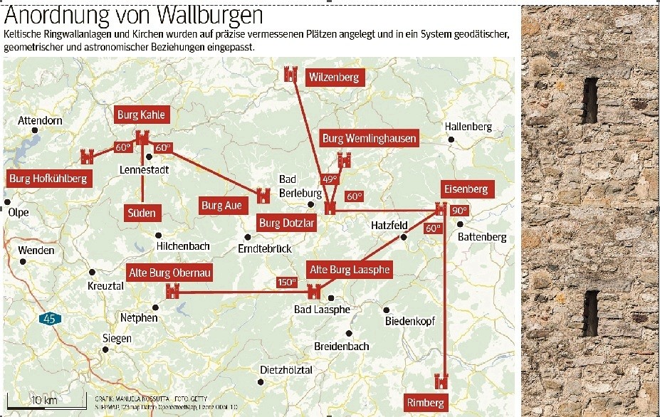 Keltische Wallburgen in Wittgenstein
