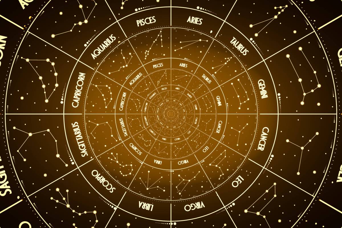 Tierkreiszeichen mit allen Sternzeichen.
