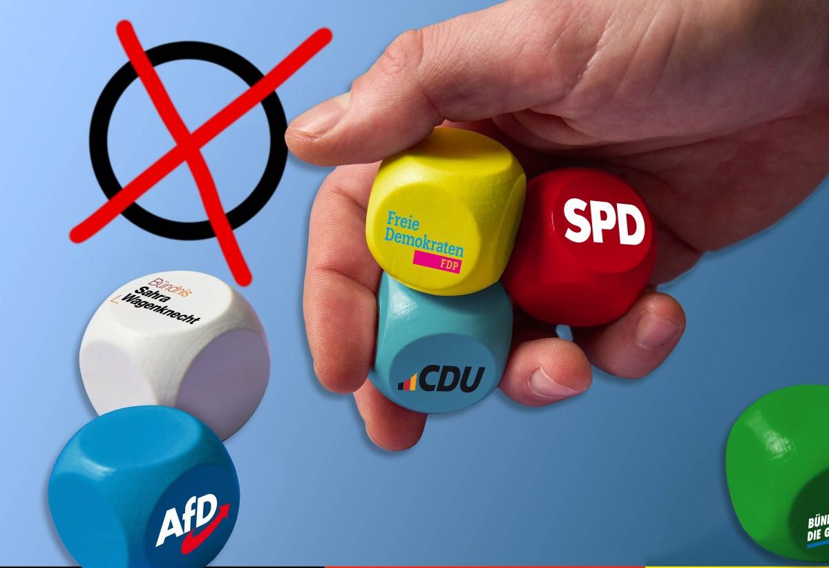 Umfragen Bundestagswahl