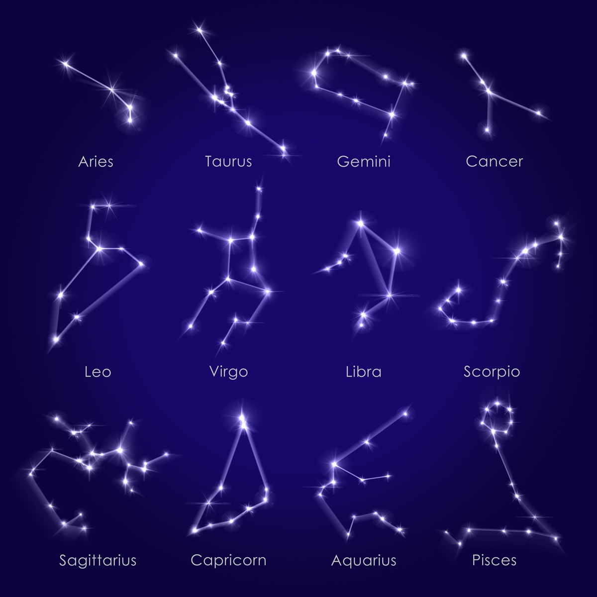 Horoskop: Chaos in der Liebe – diese Sternzeichen bangen um ihre Beziehung