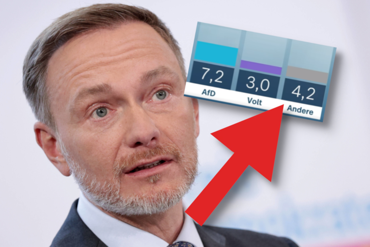 Lindner: Neuer Schock für die FDP bei der Hamburg-Wahl.